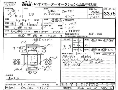 Nissan UD SERIES  с аукциона в Японии