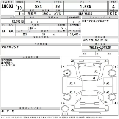Suzuki SX-4  с аукциона в Японии