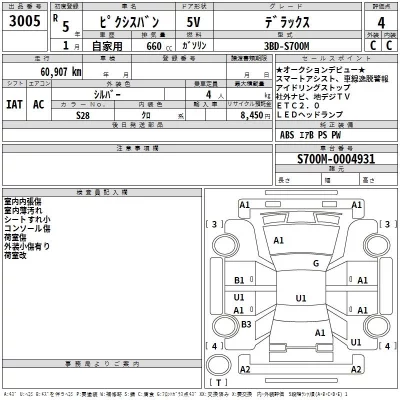 Toyota PIXIS VAN  с аукциона в Японии