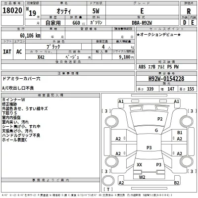 Nissan OTTI  с аукциона в Японии