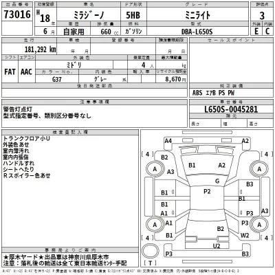 Daihatsu MIRA  с аукциона в Японии