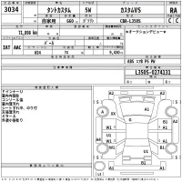 Daihatsu TANTO лот № 3034 оценка RA  с аукциона в Японии 2