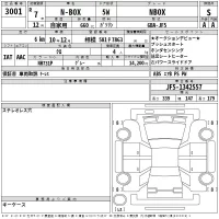 Honda N BOX лот № 3001 оценка S  с аукциона в Японии 2