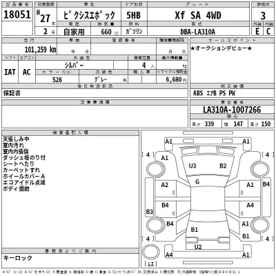 Toyota PIXIS EPOCH  с аукциона в Японии