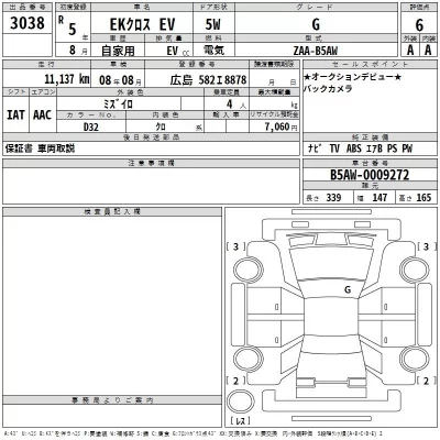Mitsubishi EK X EV  с аукциона в Японии