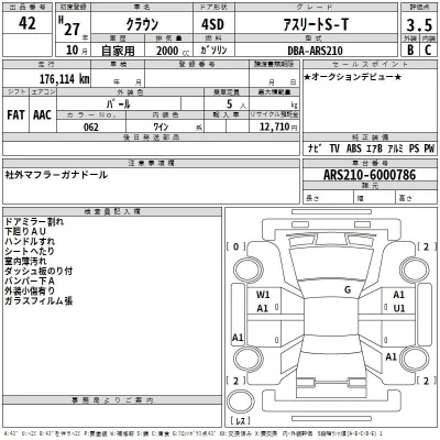 Toyota CROWN  с аукциона в Японии