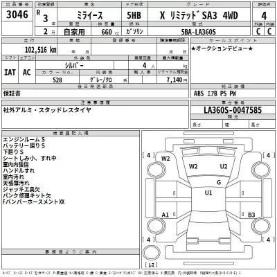 Daihatsu MIRA E S  с аукциона в Японии