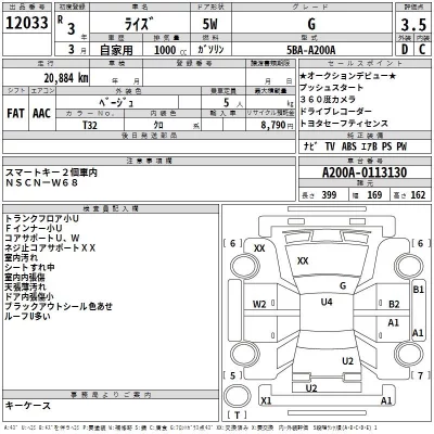 Toyota SIENTA  с аукциона в Японии