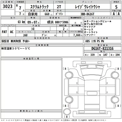 Mazda SCRUM TRUCK  с аукциона в Японии