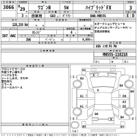 Suzuki WAGON R лот № 3066 оценка 3  с аукциона в Японии 2