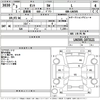 Daihatsu TANTO  с аукциона в Японии