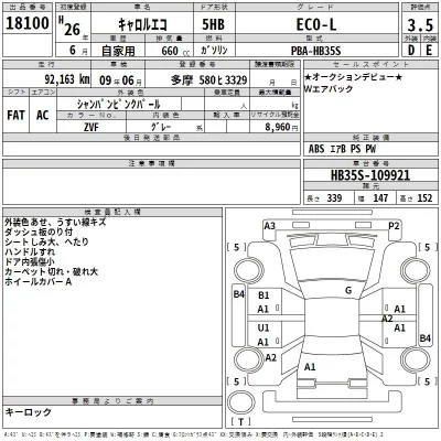 Mazda CAROL  с аукциона в Японии