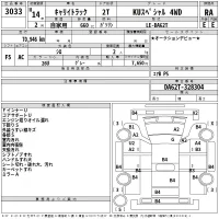 Suzuki CARRY TRUCK лот № 3033 оценка RA  с аукциона в Японии 2