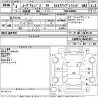 Daihatsu MOVE CANBUS лот № 3036 оценка 3.5  с аукциона в Японии 2