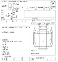 Daihatsu MIDJET II лот № 20061 оценка RA  с аукциона в Японии 4