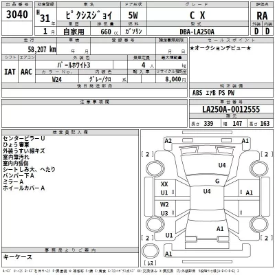Toyota PIXIS JOY  с аукциона в Японии
