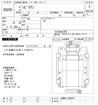 Nissan CIVILIAN лот № 205 оценка 3  с аукциона в Японии 10