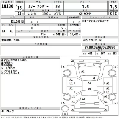 Renault KANGOO  с аукциона в Японии