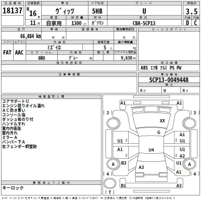 Toyota VITZ  с аукциона в Японии