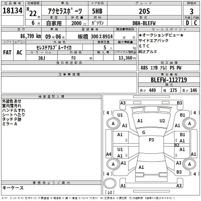 Mazda AXELA  с аукциона в Японии
