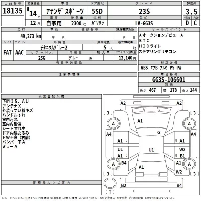 Mazda ATENZA SPORT  с аукциона в Японии