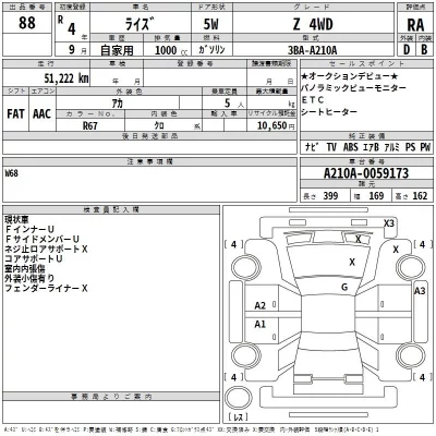 Toyota RAIZE  с аукциона в Японии