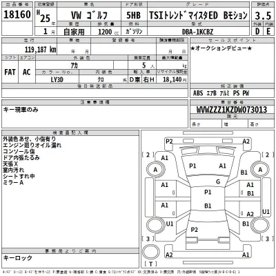 Volkswagen GOLF  с аукциона в Японии