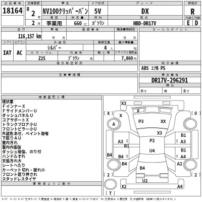 Nissan CLIPPER VAN  с аукциона в Японии