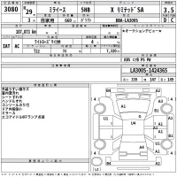 Daihatsu MIRA E S лот № 3080 оценка 3.5  с аукциона в Японии 2