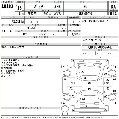 Toyota PASSO  с аукциона в Японии