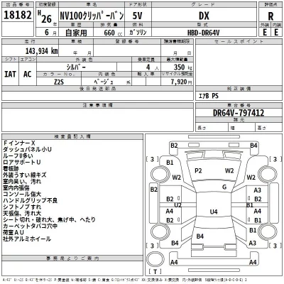 Nissan CLIPPER VAN  с аукциона в Японии