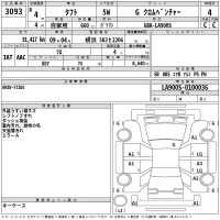 Daihatsu TAFT лот № 3093 оценка 4  с аукциона в Японии 2