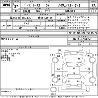 Nissan DAYZ ROOX лот № 3094 оценка RA  с аукциона в Японии 2