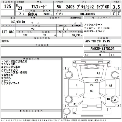 Toyota ALPHARD  с аукциона в Японии