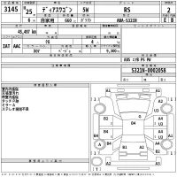 Subaru GOLF ALLTRACK лот № 3145 оценка 2  с аукциона в Японии 2