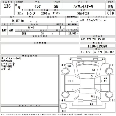 Nissan SERENA  с аукциона в Японии