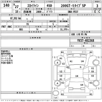 Nissan SKYLINE лот № 140 оценка 3  с аукциона в Японии 2
