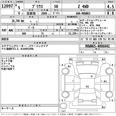 Toyota PRIUS  с аукциона в Японии