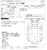 Mitsubishi CANTER лот № 1111 оценка R  с аукциона в Японии 10