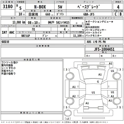 Honda N BOX  с аукциона в Японии