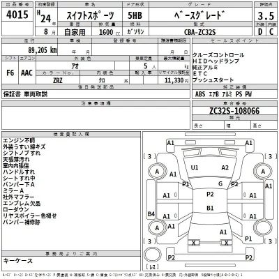 Suzuki SWIFT  с аукциона в Японии