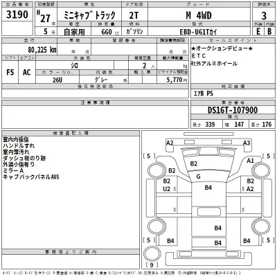 Mitsubishi MINICAB TRUCK  с аукциона в Японии