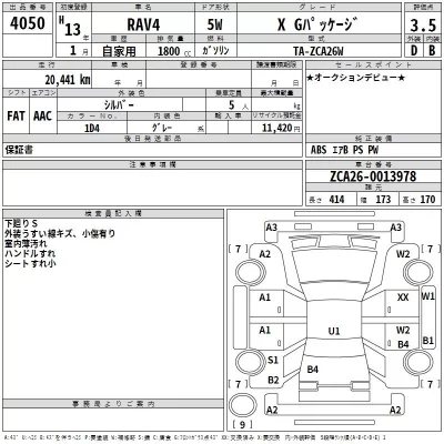Toyota RAV4  с аукциона в Японии