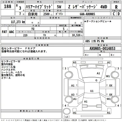 Toyota HARRIER  с аукциона в Японии