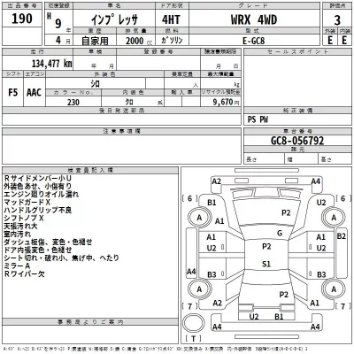 Subaru IMPREZA  с аукциона в Японии