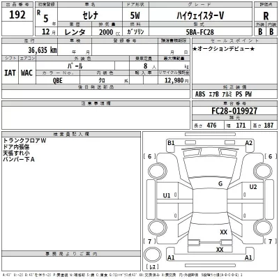 Nissan SERENA  с аукциона в Японии