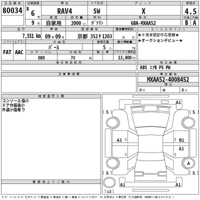 Toyota RAV4  с аукциона в Японии