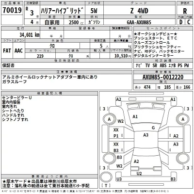 Toyota HARRIER  с аукциона в Японии