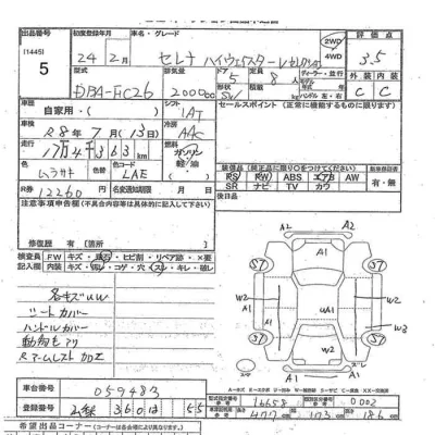 Nissan SERENA  с аукциона в Японии