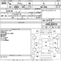 Toyota RUSH лот № 4096 оценка 3  с аукциона в Японии 2